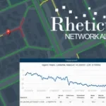 Rheticus Network Alert